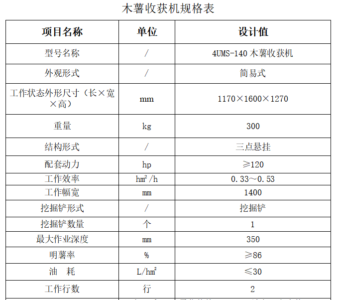木薯收获机简易.png