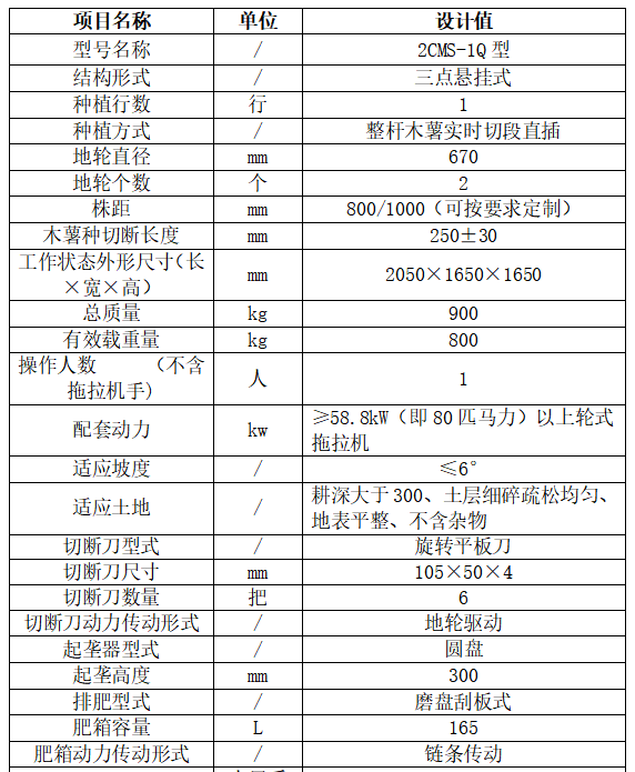 木薯种植机1Q.png