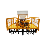 Double-row with Film Covering